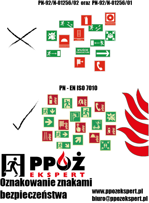 PN-EN ISO 7010